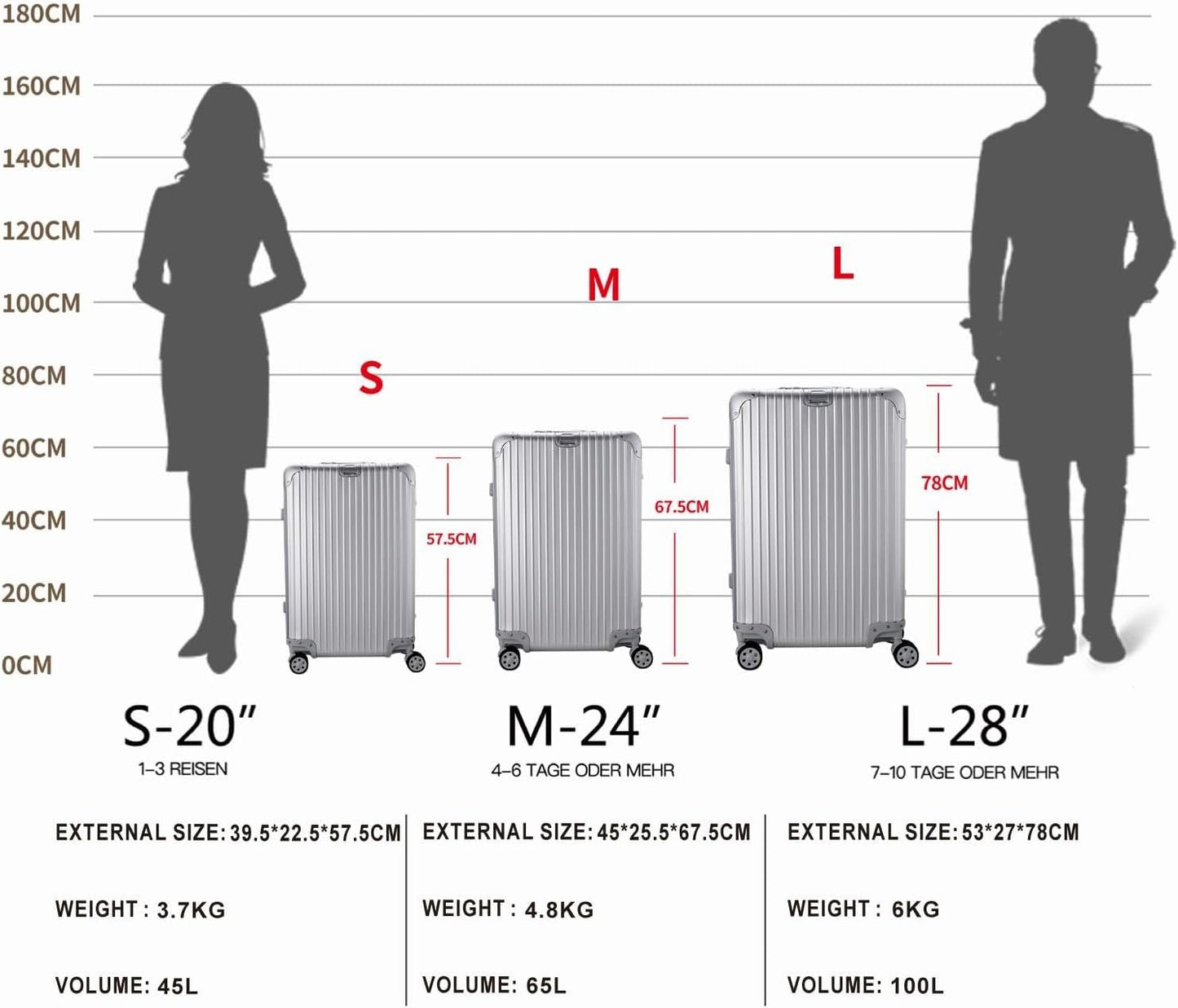 Aluminum Magnesium Alloy Luggage Large Capacity Trolley Suitcase