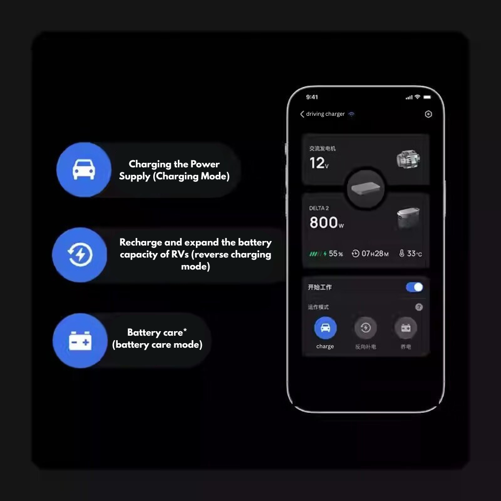 High-Power 800W Alternator Car Charger 3-in-1 Fast DC-DC Portable Power Stations Jump Starter 1kWh 1.3 Hours