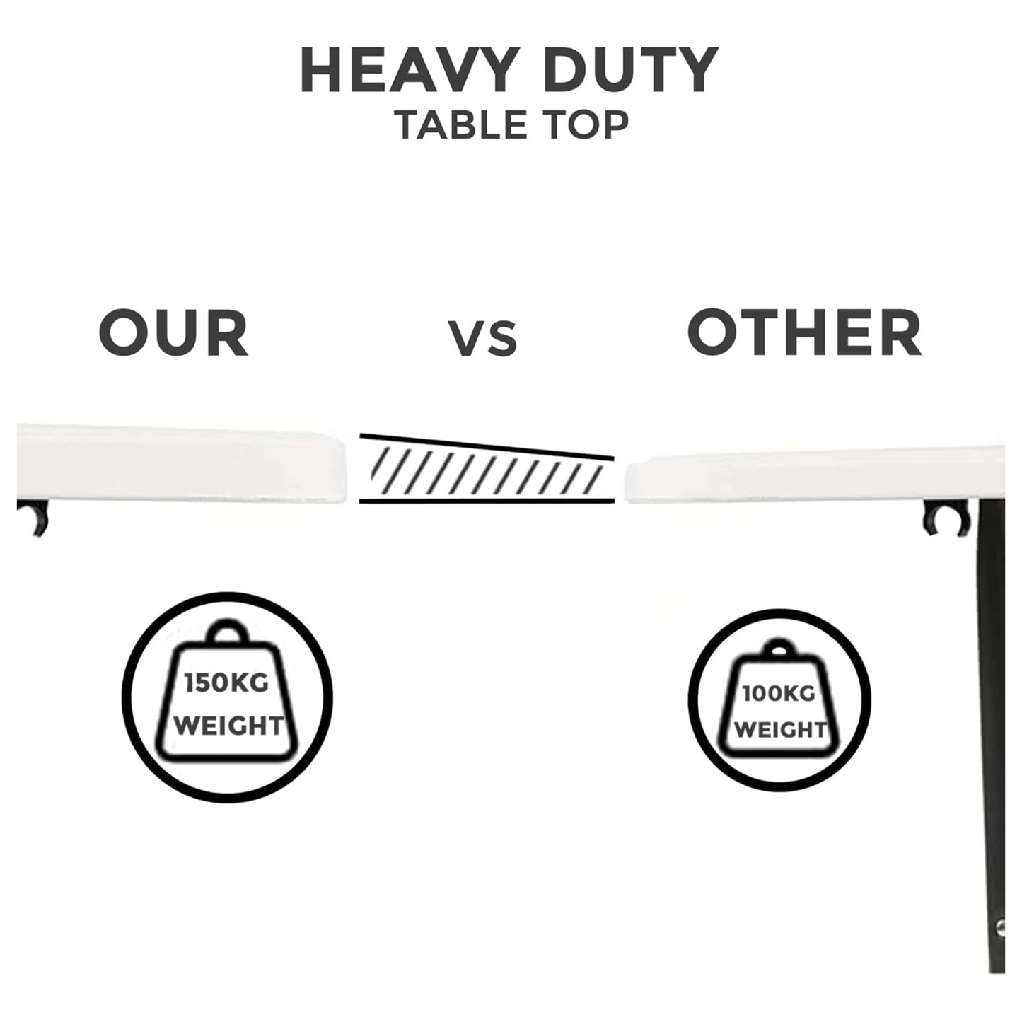 Folding Table Multipurpose Square Table Indoor Outdoor Plastic Table Lightweight and Portable Camping Table for Home Office
