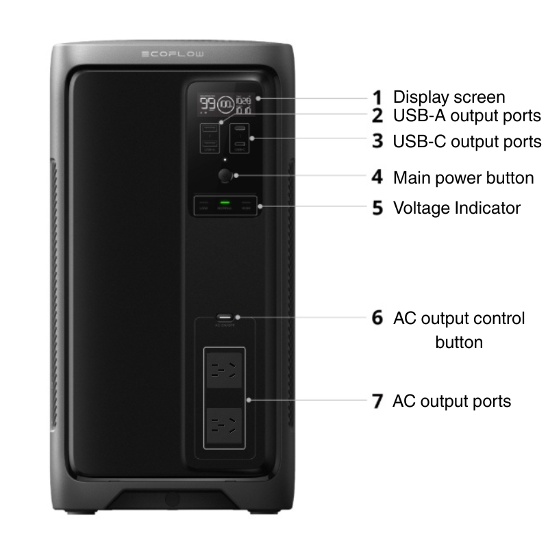 EcoFlow DELTA 3 Air 2000W Portable Power Station Lithium-Ion Battery Fast Charging Solar Generator for Camping Emergency Home Backup