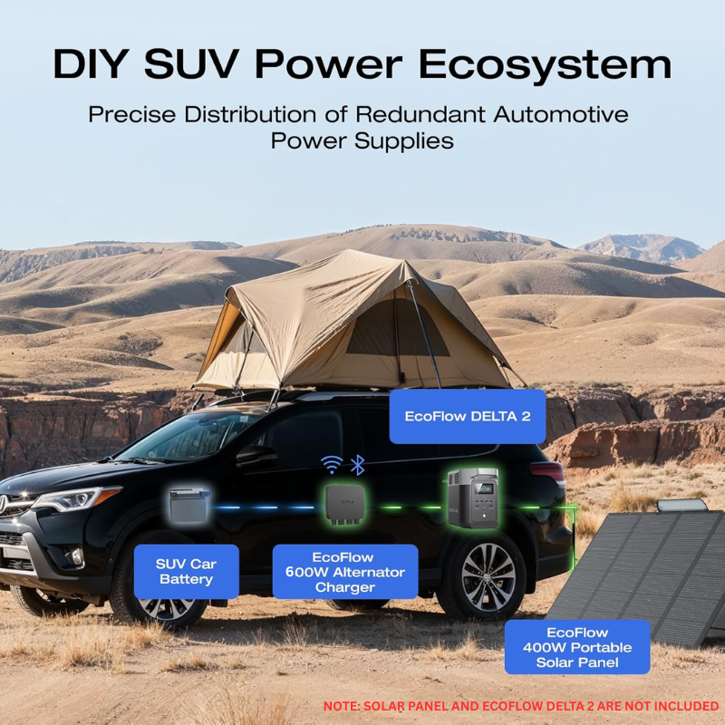 EcoFlow DELTA 600W Alternator Charger