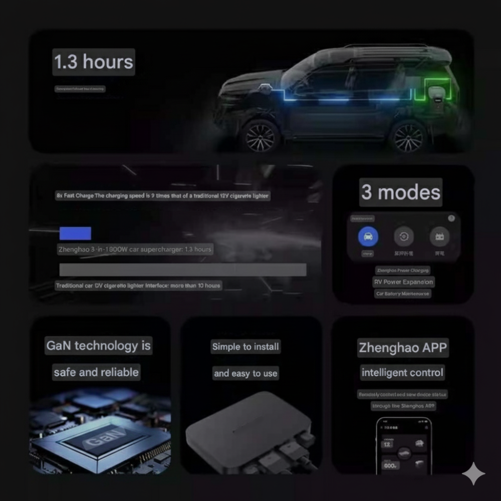 High-Power 800W Alternator Car Charger 3-in-1 Fast DC-DC Portable Power Stations Jump Starter 1kWh 1.3 Hours