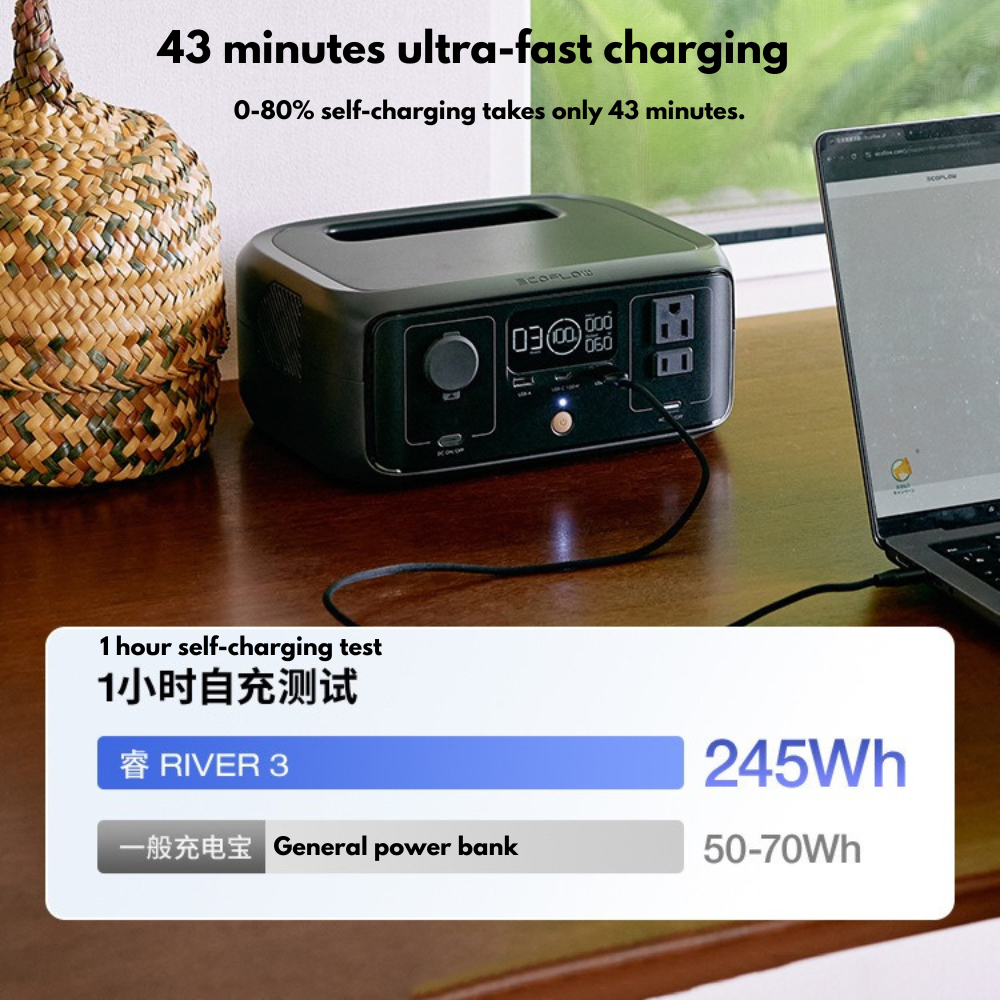 Portable Power Station Outdoor Instant Home Emergency Backup and Energy Storage Device Camping Blackouts