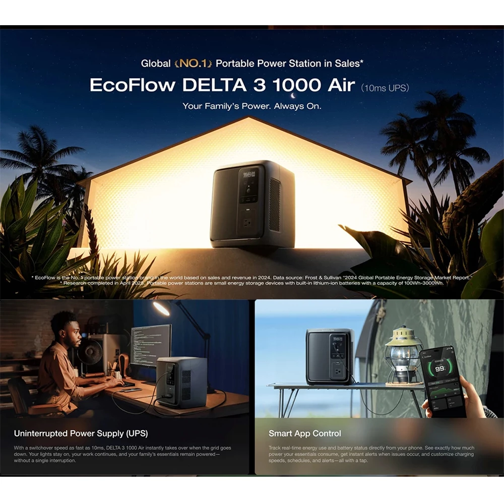 EcoFlow DELTA 3 1000 Portable Power Station 960Wh LiFePO4 Battery Fast Charging Solar Generator for Home Backup Camping RV