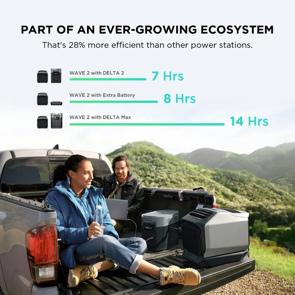 Portable Air Conditioner Outdoor Vehicle Cooling and Heating Compact 1HP Inverter Type Camping Travelling